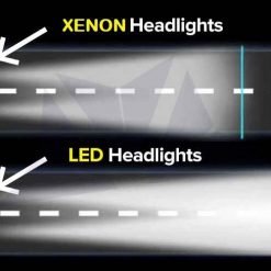 OE Style LED Projector Headlights - Set (CHALLENGER 15-21) - immagine 2